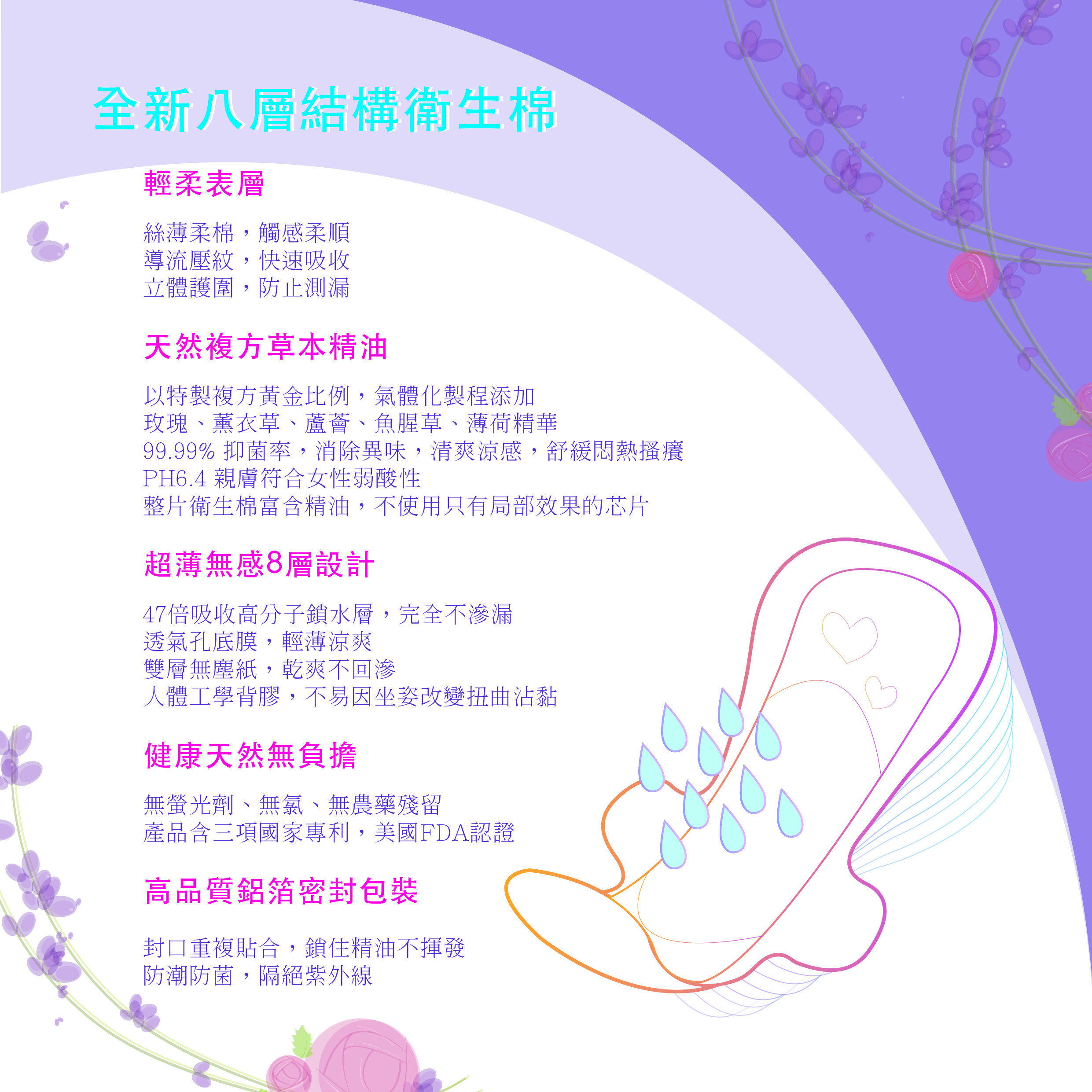 美麗人生 八層結構精油衛生棉
